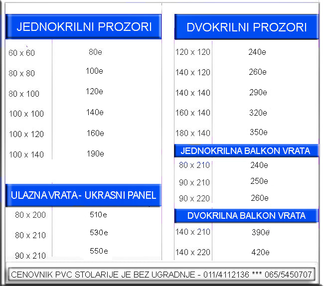 PVC stolarija Beograd, Firma: SN Windows Vam nudi: Izrada po meri i ugradnja PVC stolarije, kompletan kvalitetan proizvod, PVC prozori, roletne, komarnici, iskusne i odgovorne majstore, pismenu garanciju 10 godina
